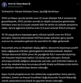 Bakan Bolat: İşsizlik oranı, 2012'den sonraki en düşük seviyesine geriledi